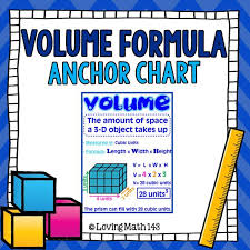 Volume Of A Rectangular Prism Anchor Chart Anchor Charts Math For Middle School Rectangular Prism