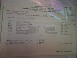 4.6 memastikan angka giliran, nombor kad pengenalan, nama kertas, kod. Spm Gred 3 Bukan Penamat Masa Depan Ini Yang Telah Aku Lalui Hingga Berjaya
