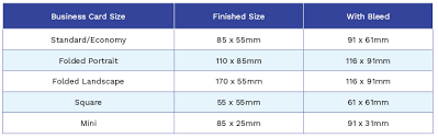 Maybe you would like to learn more about one of these? Paper Sizes Guide Uk Flyer Poster Sizes In Cm Inches A3 A4 A5 A6 Instantprint