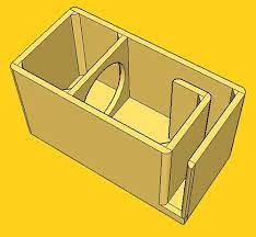 Drivers greater than 10 in diameter can produce port noise due to the air movement. How To Build A Subwoofer Box Kicker
