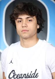 2024-25 Boy's Basketball Roster