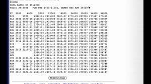 How To Read A Winds Aloft Forecast Youtube