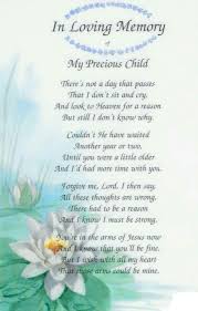 Loving Memory Angel Happy Birthday In Heaven Son Pin On Quotes You Ll Love