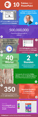 Für den normalen gebrauch sind die möglichkeiten, ein foto farblich bzw. 10 Fakten Zu Powerpoint In 2021 Infografik Slidelizard