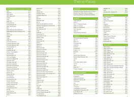 Dish 120 plus channel printable guideshow all. Telus Satellite Tv Channel Listings Pdf Free Download