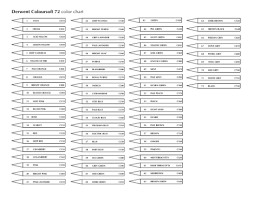 20 Timeless Derwent Coloursoft Pencils Colour Chart