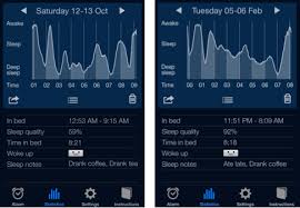 sleeping with my data out of the fog