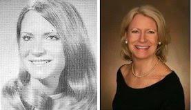 Directory: S-Z — GBS1969.COM