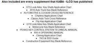Details About Ilco Key Blank Directory 12th Edition Plus All Updates Supplements More
