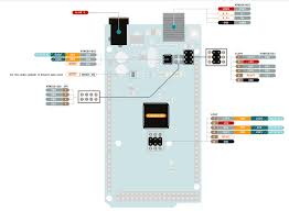 ทำความรู้จักกับบอร์ด Arduino Mega 2560 - The Invention -  จุดไฟความคิดสร้างสรรค์ในตัวคุณ