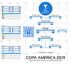 Why are brazil favourites to win copa america 2019? Copa America Group A Fixtures