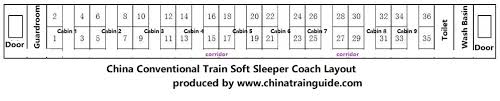 China Regular Train Seat Map Seat Arrangement On China