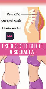 Pin On Exercise Tips