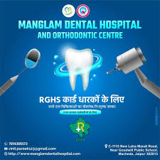 Mangalam Dental Hospital 