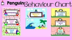 behaviour behavior chart penguins