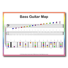 bass guitar notes chart rainbow music bass guitar notes