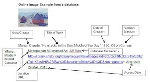 Citing Images In Mla 8th Citation Library Guides At