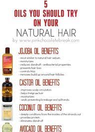 (it's fatty acid content similar to olive oil; 5 Oils You Should Try On Your Natural Hair Natural Hair Styles Hair Remedies Natural Hair Care Tips