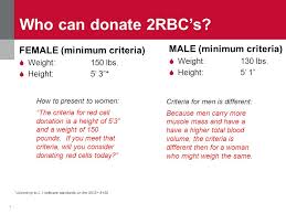 Volunteer Training Double Red Cell Donation Col Copy Aa