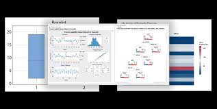 Thumbnail image for Minitabの価格 | データ分析と品質ソリューション | Minitab