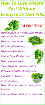Pin On Diet Pills