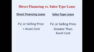 Check spelling or type a new query. Leases Direct Finance Vs Sales Type Lease Youtube