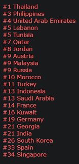 The film is slated to hit theaters in approximately 100. Blackpink Global News On Twitter Info 210212 Lili S Film The Movie Is Currently Trending Worldwide On Youtube At 4 It Is Also Trending In 22 Different Countries Including 1 In Thailand