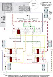 1995 acura integra 4 door fuse box diagram. 1991 Vw Golf Ignition Wiring Diagram Wiring Diagram Chin Compete Chin Compete Pennyapp It