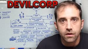 Ben Palmer Trolls DevilCorps Hired By ATT : r/videos