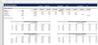 Financial Model Templates Download Over 200 Free Excel