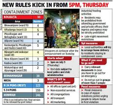 A list of countries and the dates that each country went into lockdown. Kolkata Lockdown News Kolkata Pockets Districts To Go Back To Stricter Lockdown From Thursday Kolkata News Times Of India