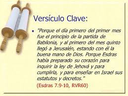 2co 10:1 por hageo y zacarías deben ser estudiados con esdras porque profetizaron durante el período de la reconstrucción. Estudio 5 Esdras Regresa A Jerusalen Esdras 7 1 A 10 44 9 De Febrero De 2010 Iglesia Biblica Bautista De Aguadilla Unidad 1 La Reedificacion Del Templo Ppt Descargar
