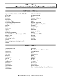 Ap World History Must Know Vocabulary Terms By Period Era