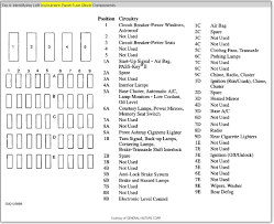 Manuals and user guides for buick 1997 park avenue. 97 Buick Park Avenue Fuse Box Wiring Diagram System Sick Norm A Sick Norm A Ediliadesign It