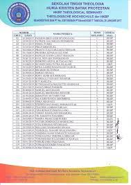 Pdf pengantar teologi sekolah tinggi filsafat teologi widya sasana malang 2010 marcellius ari christy academia edu. Pengumuman Lulus Seleksi Penerimaan Mahasiswa Baru Stt Hkbp Ta 2019 2020 Stt Hkbp