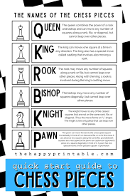 chess board printable plus stand up chess pieces the happy printable learn chess chess chess basics