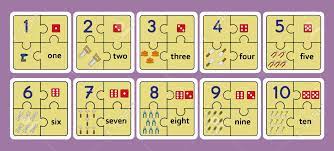 The objective of the game is to order the numbers using the hole for temporary movement. Printable Counting Puzzles Number Strip Puzzle Work Tools Puzzle Royalty Free Cliparts Vectors And Stock Illustration Image 114923666