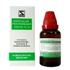 Pin On Homeopathy