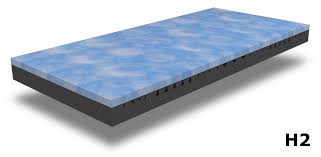 Die bestseller gelschaum matratze zeigen übersichtlich das angebot für gelschaum matratzen, die oft gekauft werden und in der regel auch von den käufern gut bewertet wurden. Gel Gelschaum Matratzen Hohe 16 Cm Gelmatratze Temperatur Neutral Supply24