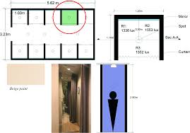 When you install commercial lighting fixtures, they will provide light through two different methods: The Effect Of Shop Lighting On Customer Behavior Dressing Room Springerlink