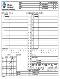 Score Sheet Free Download Create Edit Fill And Print