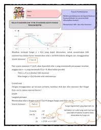 Maybe you would like to learn more about one of these? Lkpd Titik Stasioner Worksheet