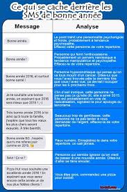 Donc Je Suis Un Pervers Narcissique A Tendance Manipulatrice Et Psychopathe Pervers Narcissique Bonne Annee Humour Blague Sms