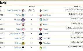 León liga mx jornada 3. Fechas Y Horarios De La Jornada 3 Del Guard1anes 2021 De Liga Mx Mediotiempo