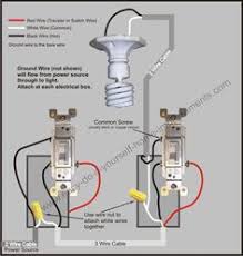 How to wire a 3 way light switch and connect two 3 way switches to an existing or new light fixture is one of those diy projects a homeowne. 3 Way Switch Wiring Diagram Diy Electrical Light Switch Wiring Home Electrical Wiring