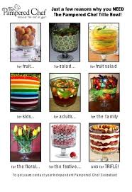 Place Your Orders Now At Www Pamperedchef Biz Klaire Pampered Chef Trifle Bowl Salads For Kids