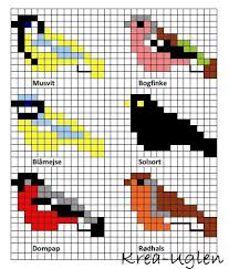 Choose and cross stitch any snowmen and add holiday cheer! Perler Bead Patterns Cross Stitch Bird Cross Stitch Embroidery Perler Bead Patterns