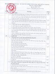 Jul 15, 2021 · dap an chinh thuc cua bo giao duc 2021 / 3zzwu2dsehr90m. Plnqbljehxkqgm