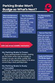 What To Do If My Parking Brake Is Stuck
