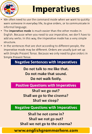 Learn about the imperative sentence! Imperatives Definition And Examples English Grammar Here